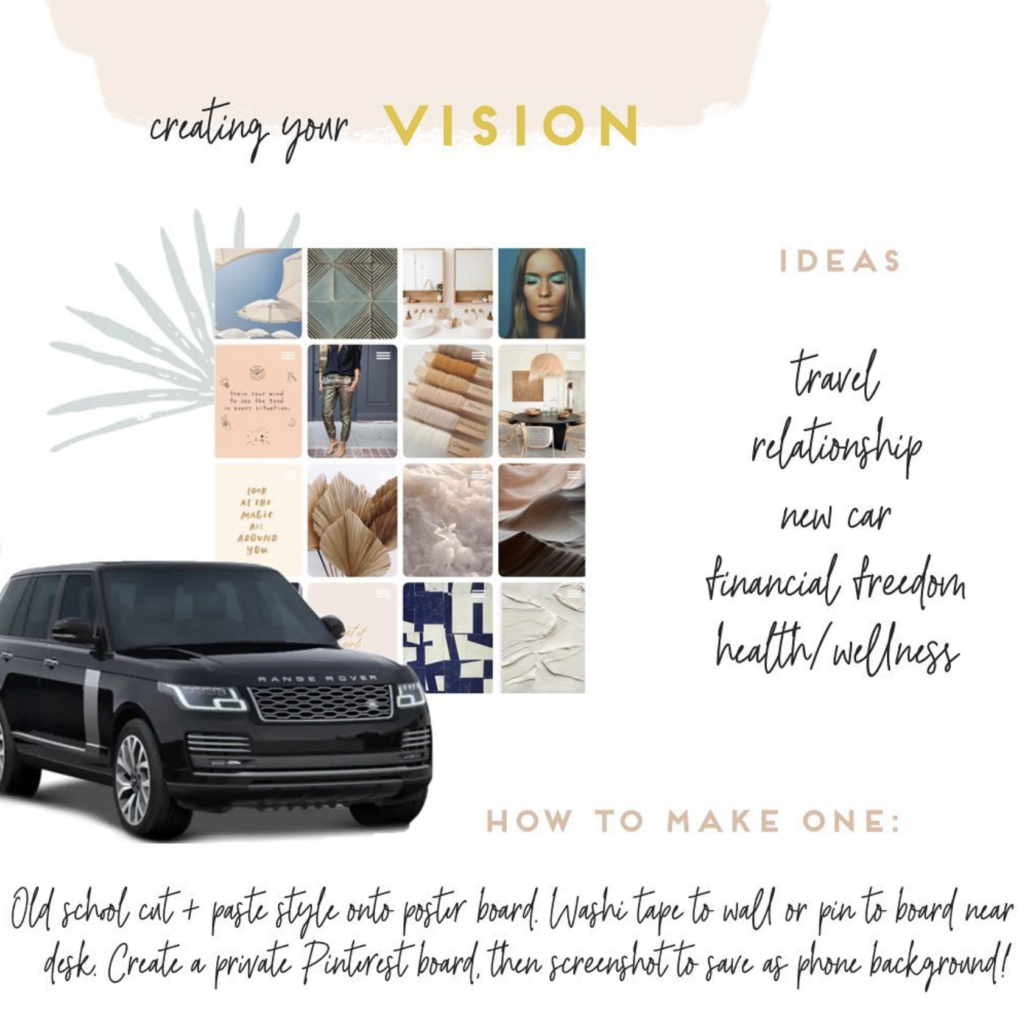 creating your vision board, ideas and inspiration